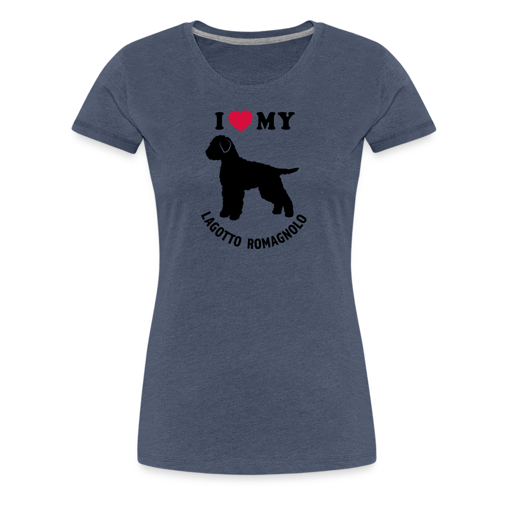 Women’s Premium T-Shirt - heather blue