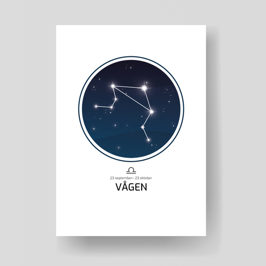 Print-Horoskop
